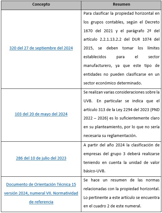 Criterios-clasificacion-microempresas-03