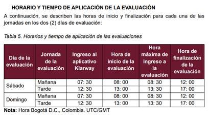 Horario evaluacion