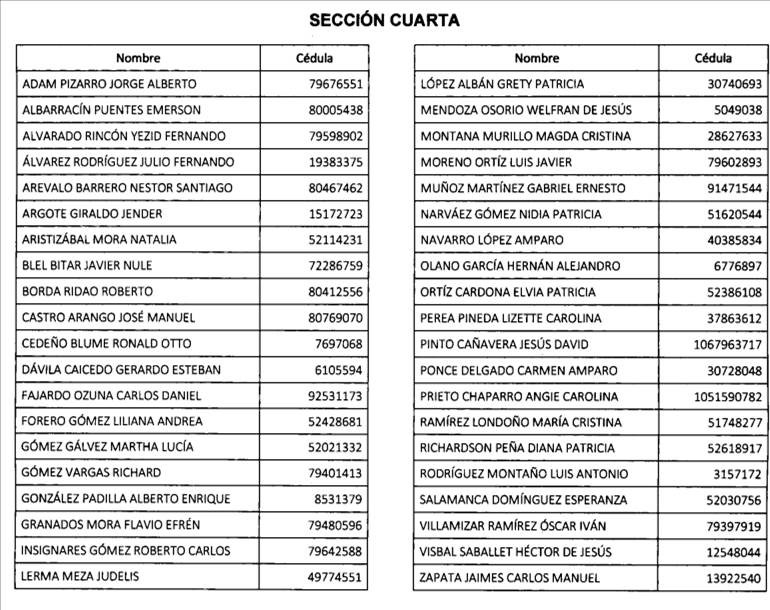 Seccion cuarta